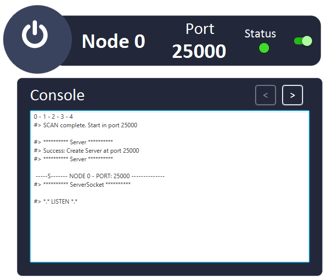 Node