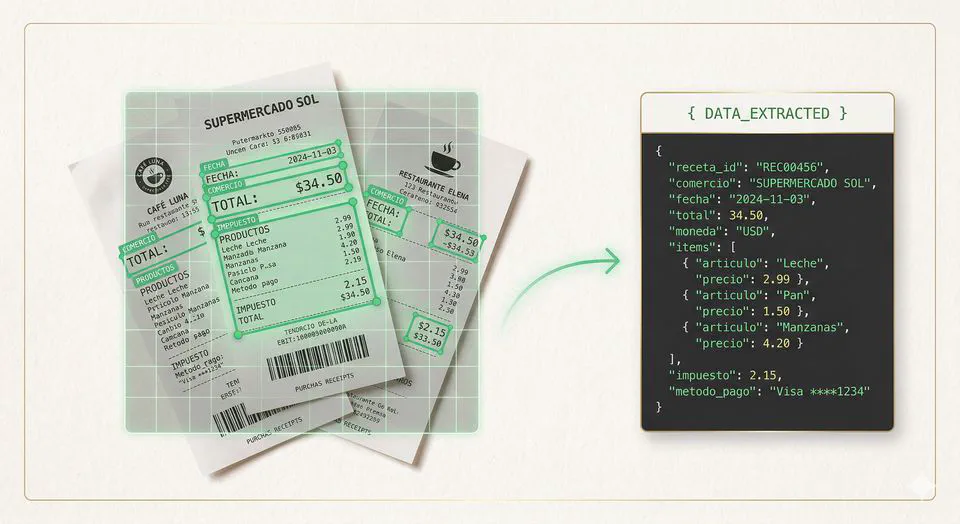 Intelligent OCR & Computer Vision Pipeline